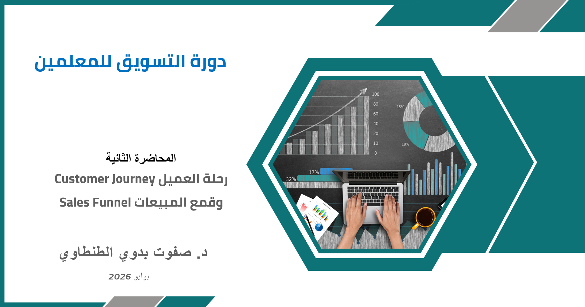 البرمجة