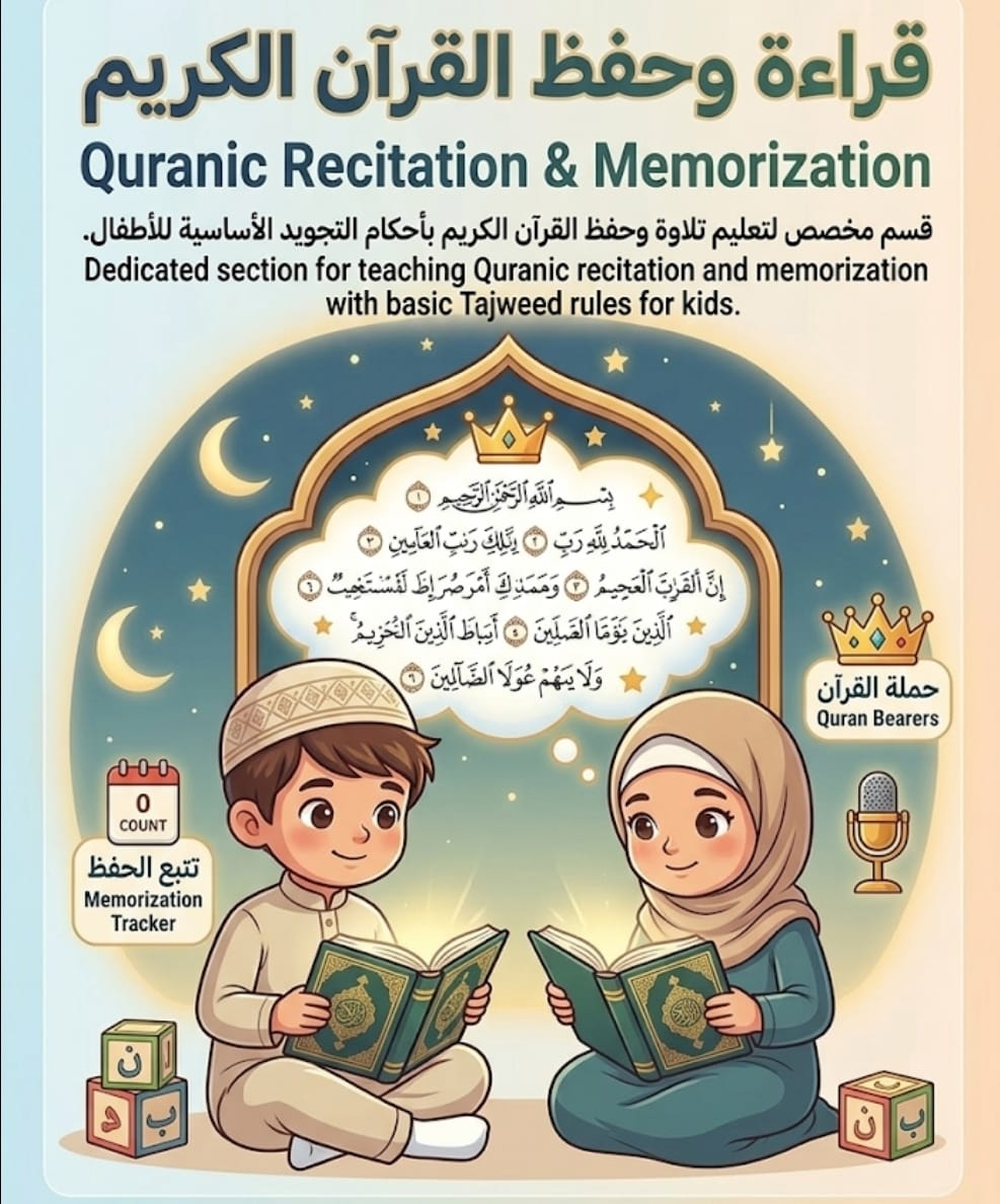 Quranic Recitation & Memorization