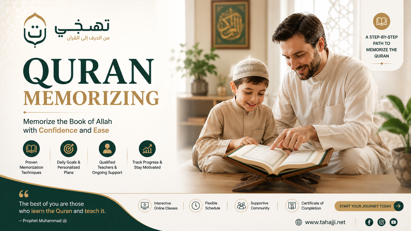 Quran Memorization
